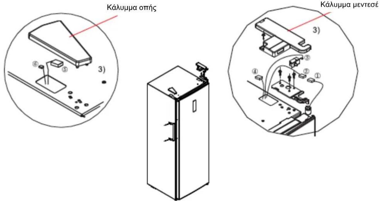 BRANDT BFU8631NX - Tooθετηση - 1