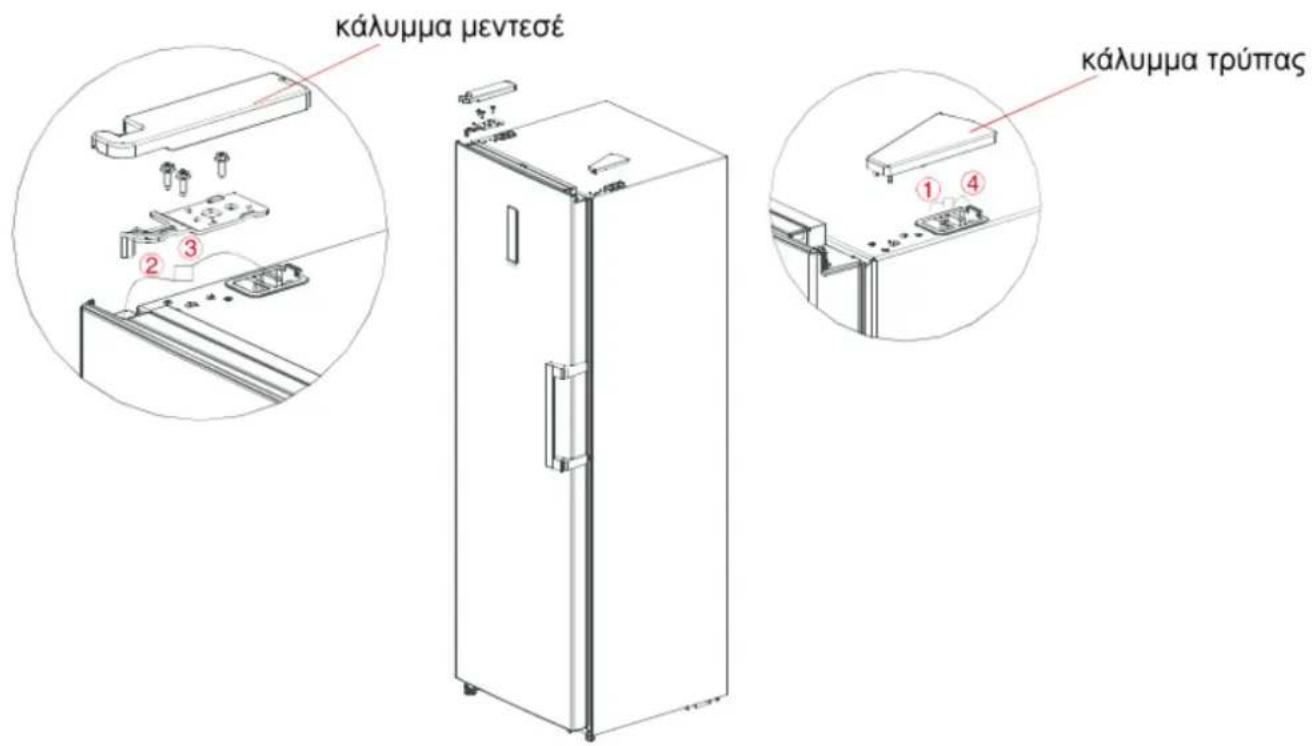 BRANDT BFU8631NX - Tooθετηση - 4