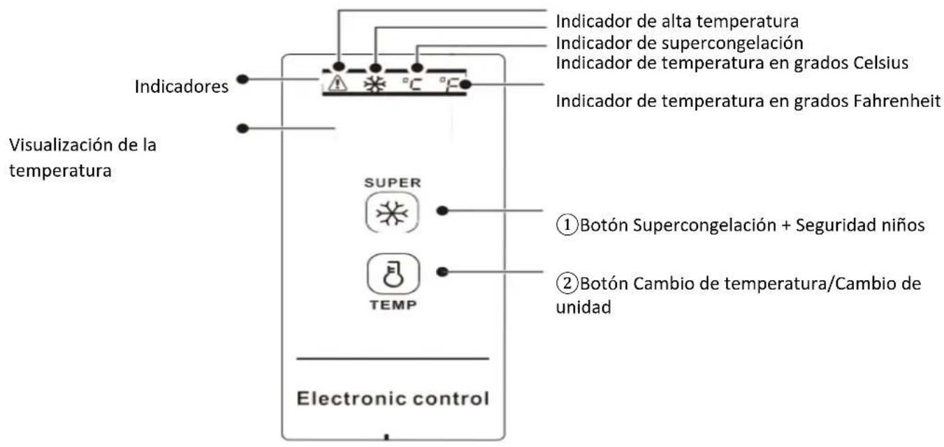 BRANDT BFK198EBW - Panel de control - 1