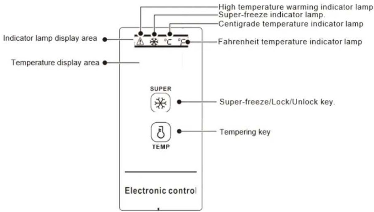 BRANDT BFK143EBW - User interface introduction - 1