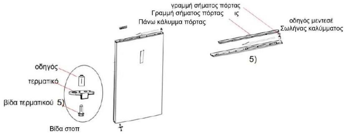 BRANDT BFU8631NW - Αντιστρέψτε την κατεύθυνση ανοίγματος της πόρτας - 7