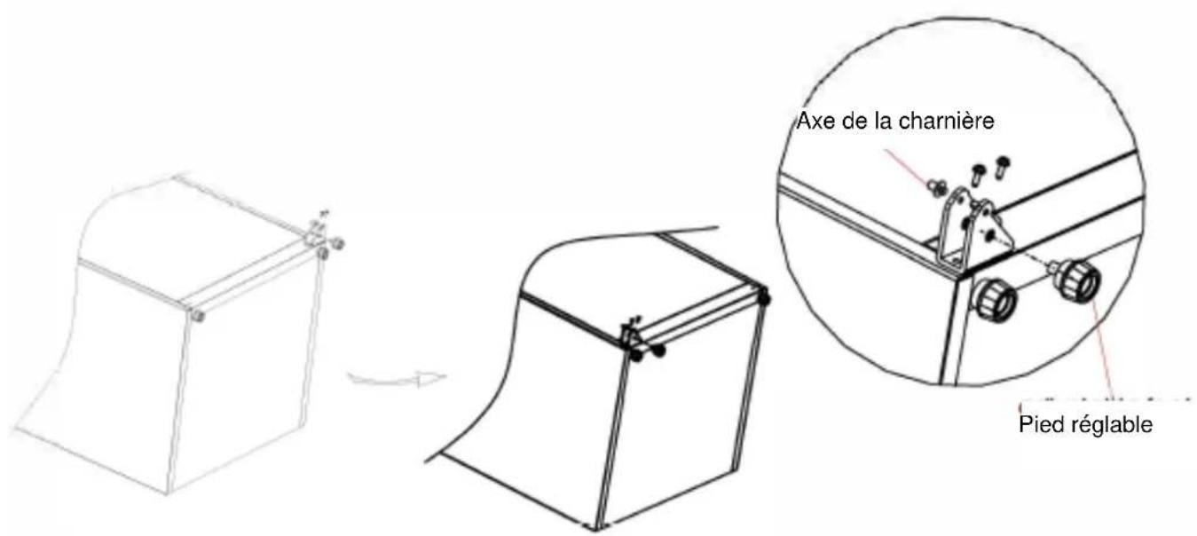 BRANDT BFU8631NW - Inverser le sens d'ouverture des portes - 6