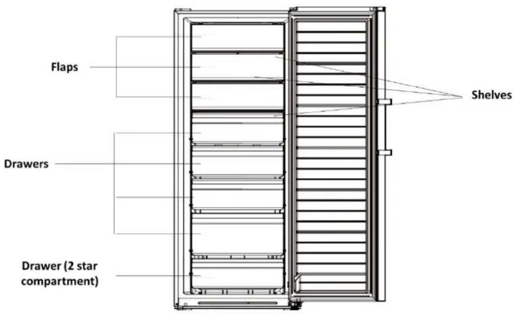 BRANDT BFU8631NW - Layout and presentation of your appliance - 1