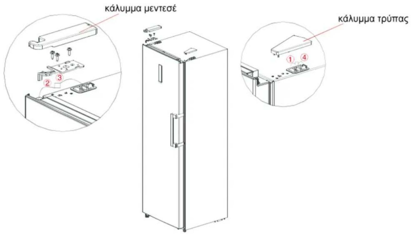 BRANDT BFU8631NW - Αντιστρέψτε την κατεύθυνση ανοίγματος της πόρτας - 8