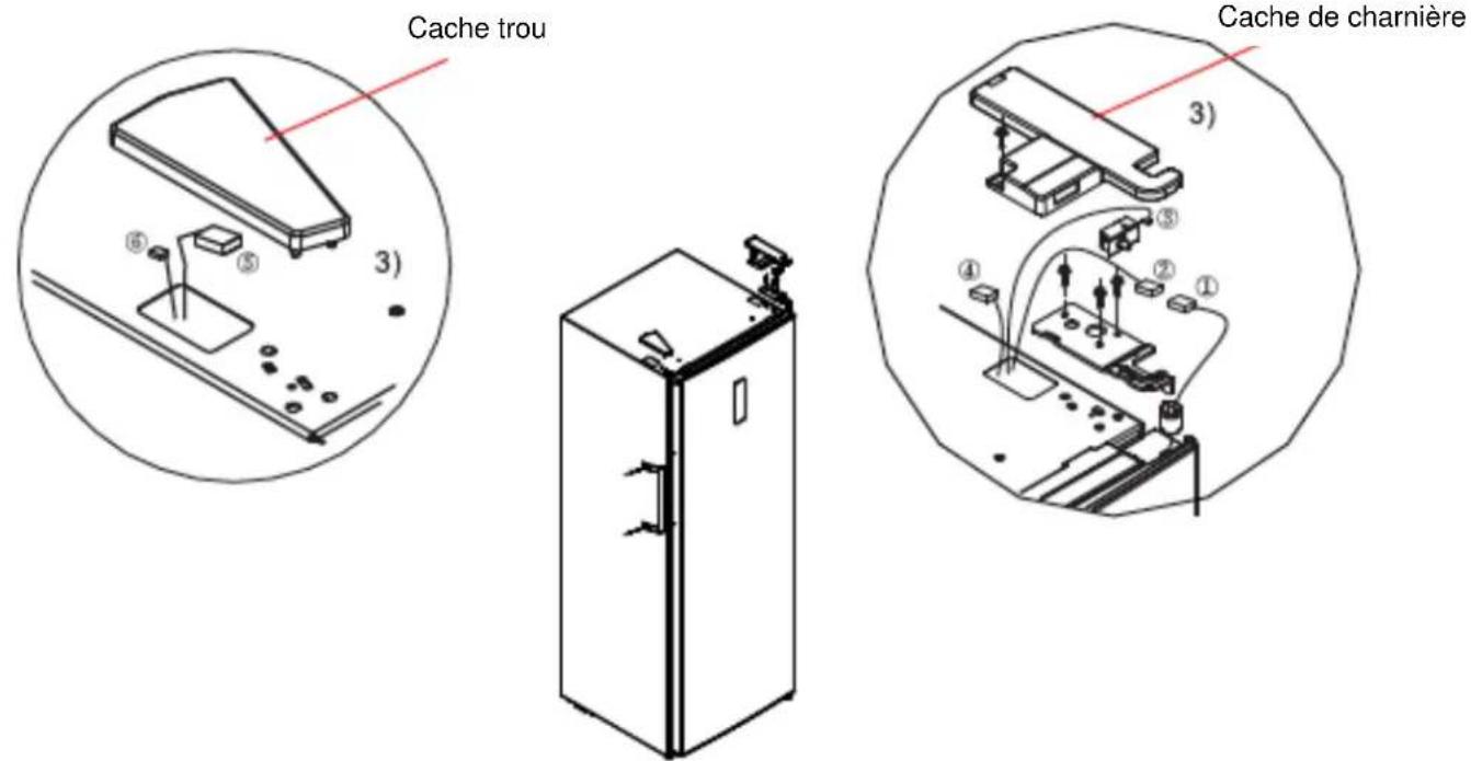 BRANDT BFU8631NW - Inverser le sens d'ouverture des portes - 5