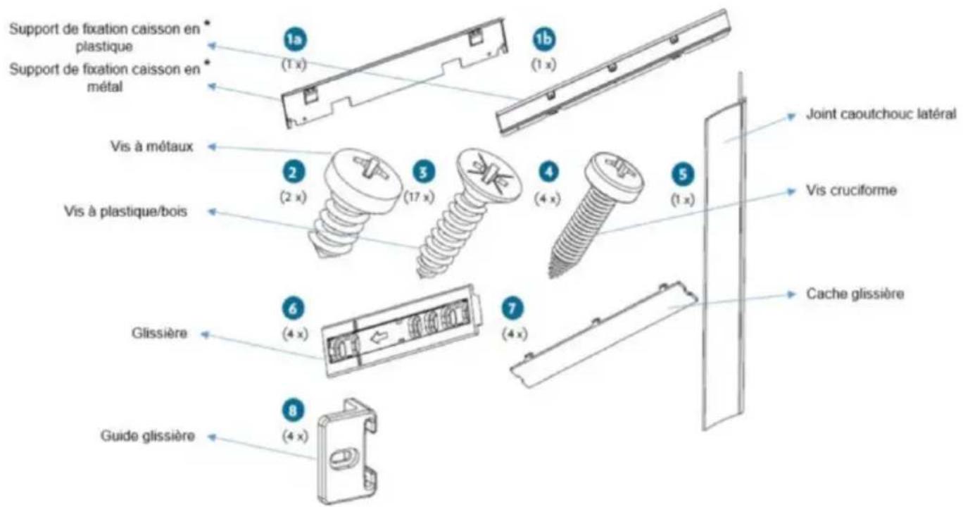 BRANDT BIC7756EN - Kits d'installation\* - 1