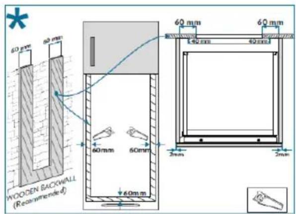 BRANDT BIC7756EN - Outils nécessaires - 4