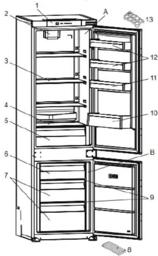 BRANDT BIC7756EN - Layout and presentation of your appliance - 1