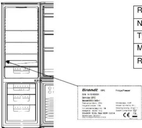 BRANDT BIC7756EN - Relations Consommateurs France - 1