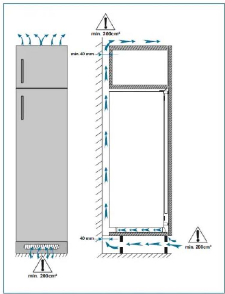 BRANDT BIC7756EN - Herramientas necesarias - 3