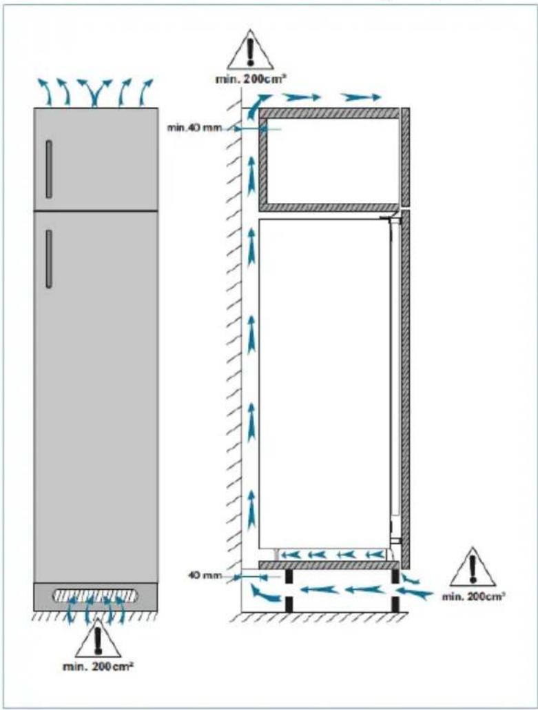 BRANDT BIC7756EN - Installation - 4