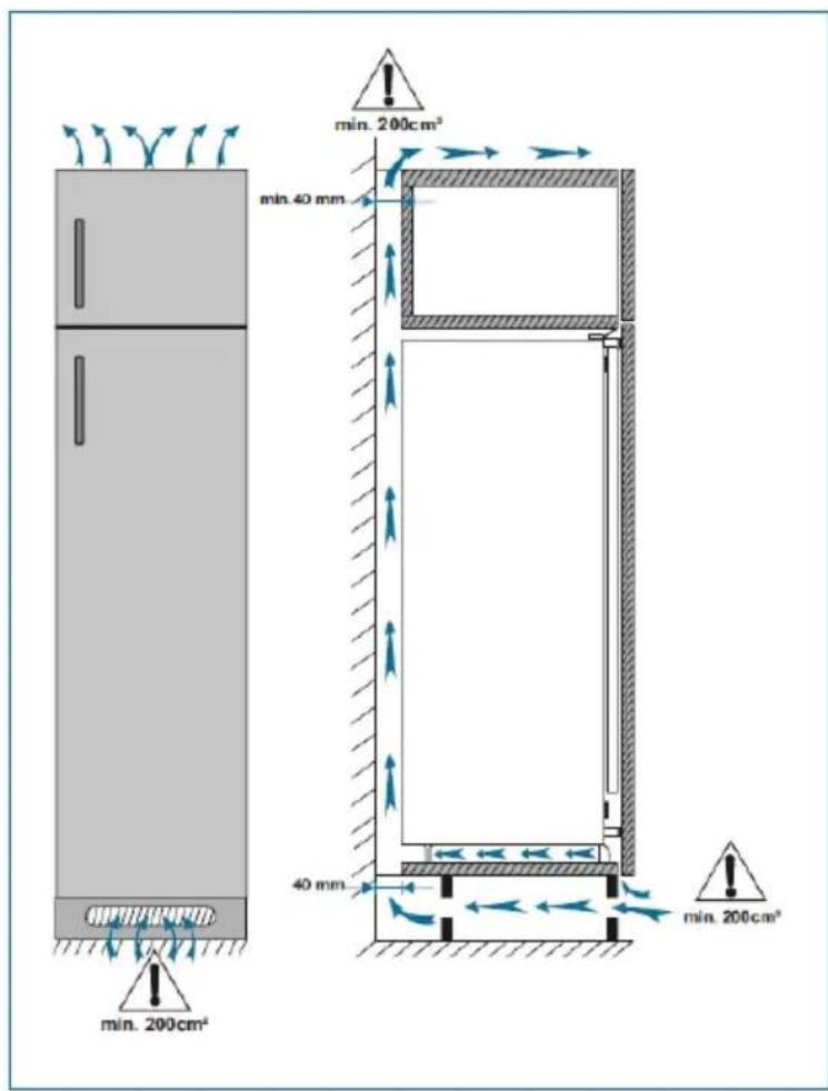 BRANDT BIC7756EN - Outils nécessaires - 3