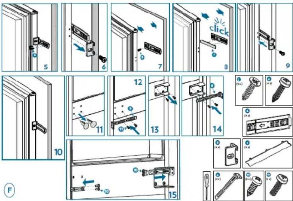 BRANDT BIC7756EN - Herramientas necesarias - 10