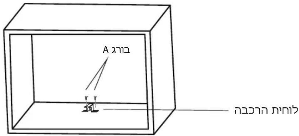 BRANDT BMG2112B - תַעָה בְרִי אַבְשָׁ. В - 3