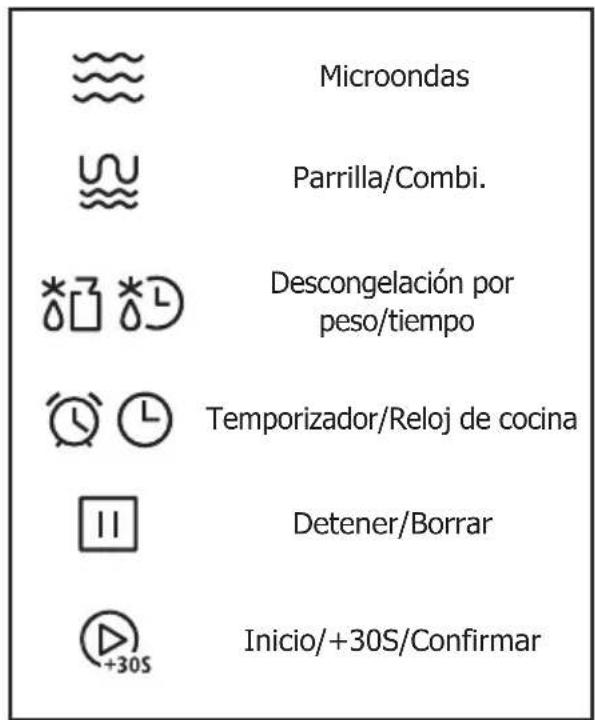 BRANDT BMG2112B - C.Instalar el horno - 4