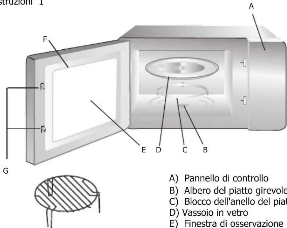 BRANDT BMG2112B - INSTALLAZIONE DEL FORNO - 1