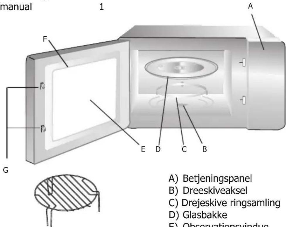 BRANDT BMG2112B - OPSÆTNING AF DIN OVN - 1