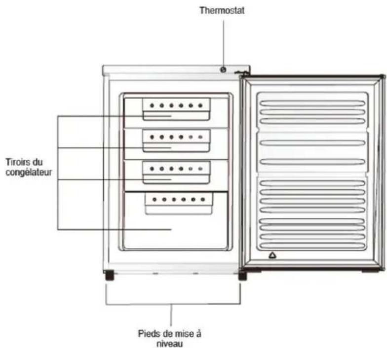 BRANDT BFT525EW - Agencement et présentation de votre appareil - 1