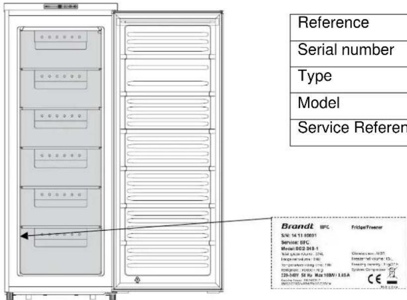 BRANDT BFT525EW - Servicing and repairs - 1