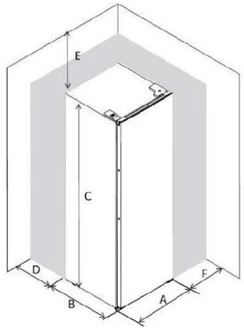 BRANDT BFT525EW - Space required - 1