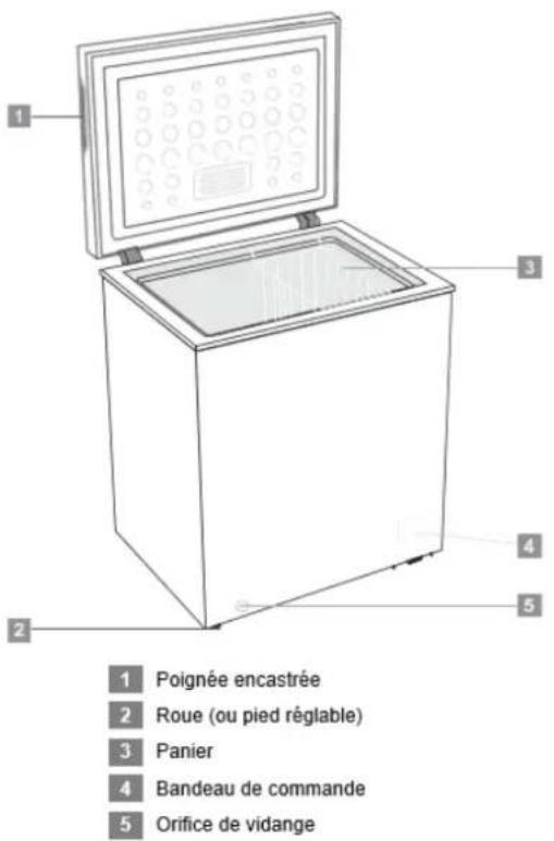 BRANDT BFK301YSW - Agencement et présentation de votre appareil - 1