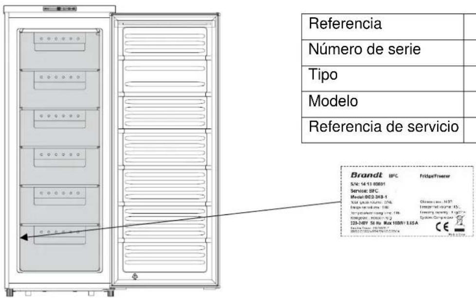 BRANDT BFU8620NW - Intervenciones - 1