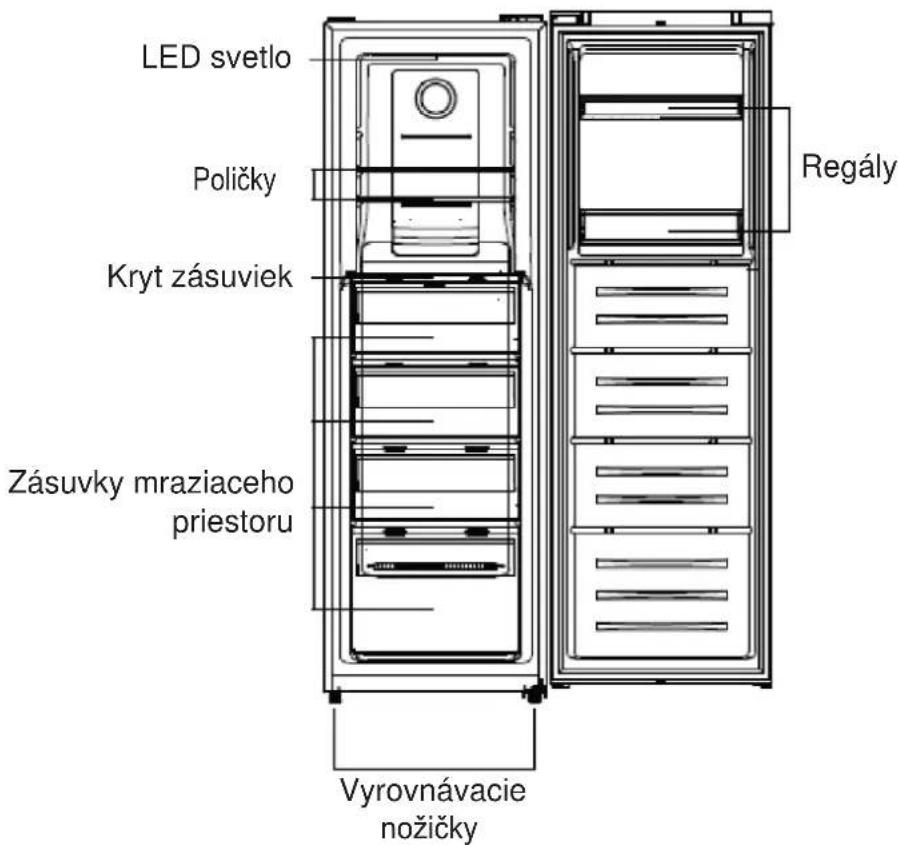 BRANDT BFU8620NW - PREHL'AD SPOTREBIČA - 1