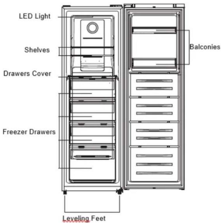 BRANDT BFU8620NW - Layout and presentation of your appliance - 1