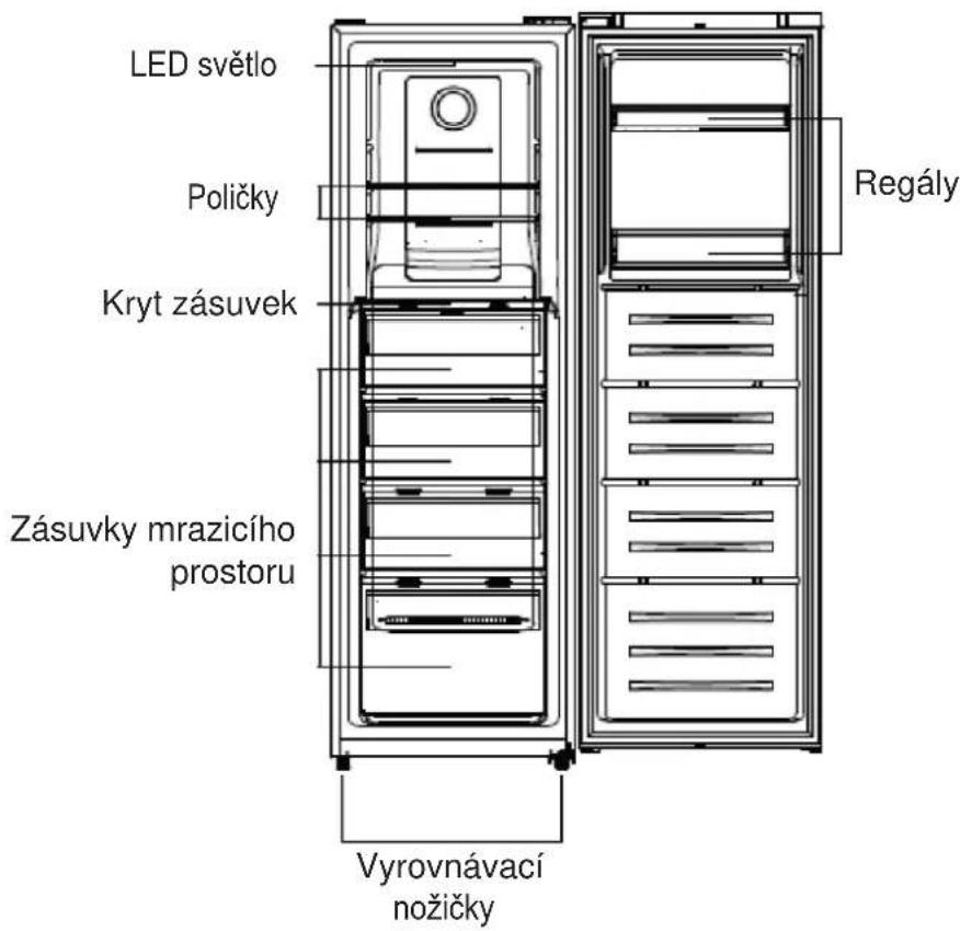 BRANDT BFU8620NW - ČISTĚNÍ A ÚDRŽBA - 3