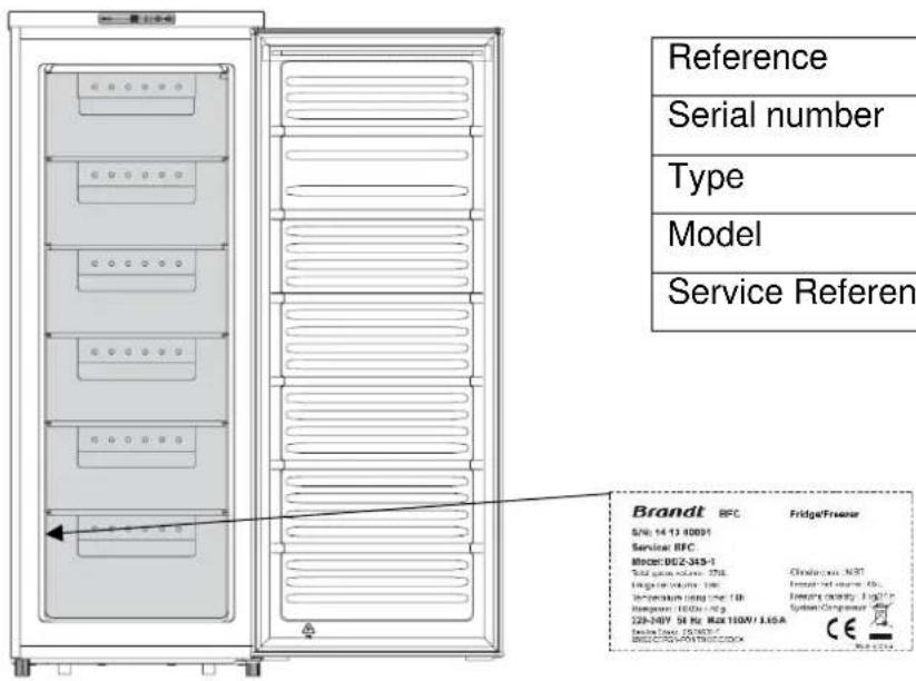 BRANDT BFU8620NW - Servicing and repairs - 1