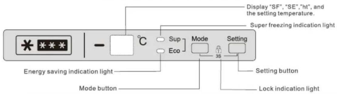 BRANDT BFU4351SW - User interface introduction - 1