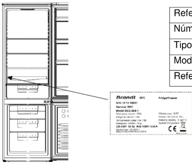 BRANDT BFU4351SW - Intervenciones - 1