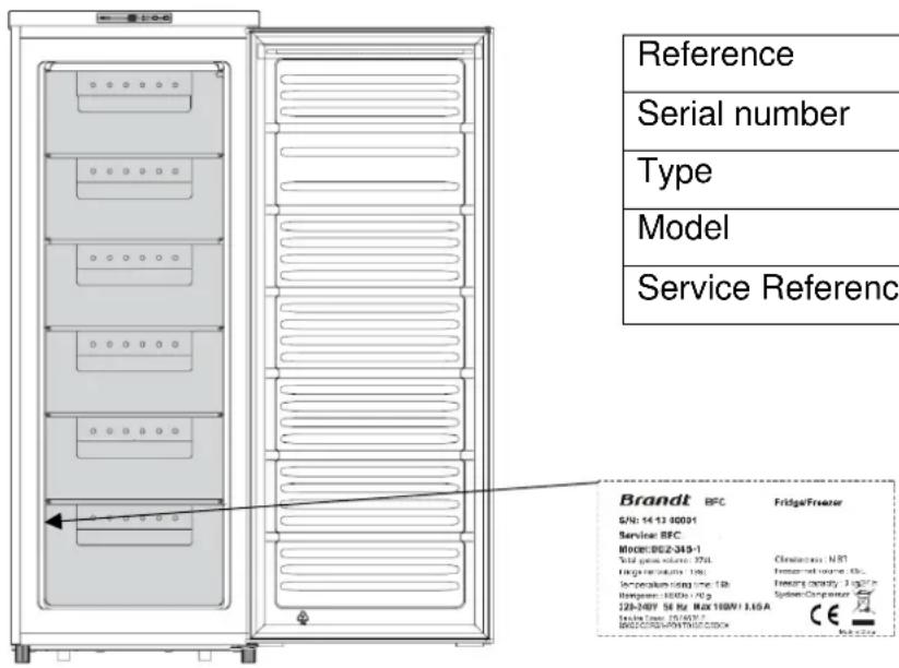 BRANDT BFU4351SW - Servicing and repairs - 1