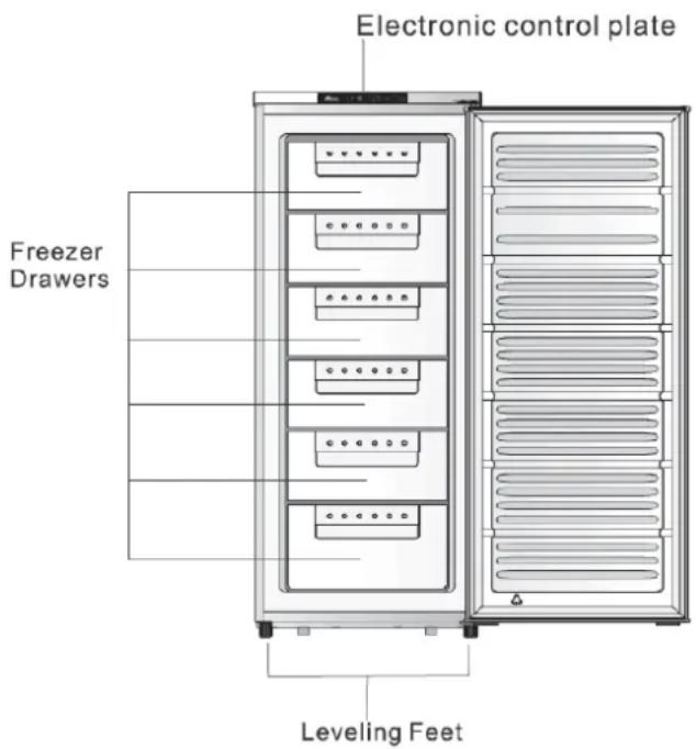 BRANDT BFU4351SW - Layout and presentation of your appliance - 1