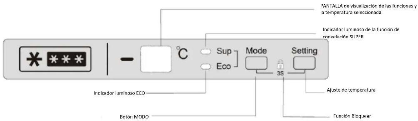 BRANDT BFU4351SW - Espacio mínimo necesario - 5