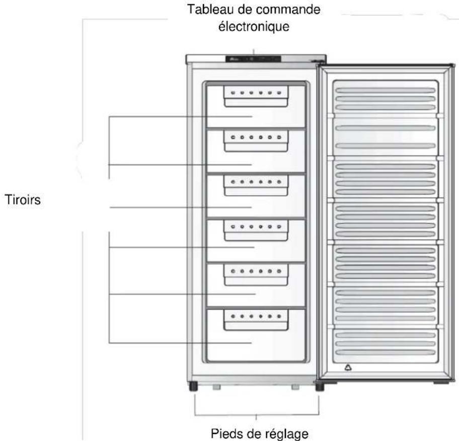BRANDT BFU4351SW - Agencement et présentation de votre appareil - 1