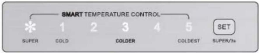 BRANDT BFU4251EW - User interface introduction - 1