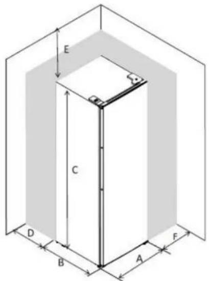 BRANDT BFU4251EW - Space required - 1