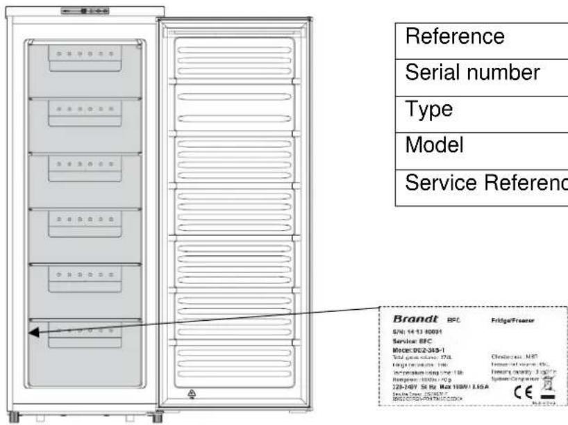 BRANDT BFU4251EW - Servicing and repairs - 1