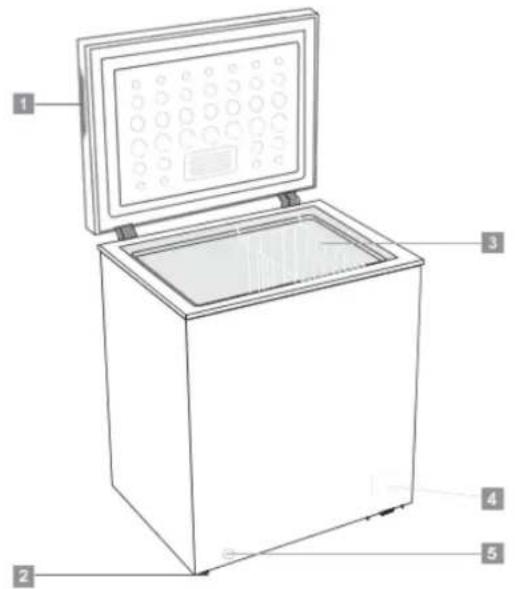 BRANDT BFK251YSW - Agencement et présentation de votre appareil - 1