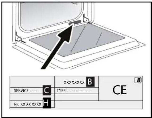 BRANDT BOP7536W - INTERVENTIES - 1