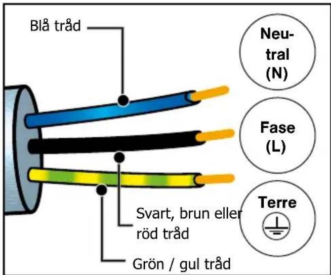 BRANDT BOP7534X - Attention - 1