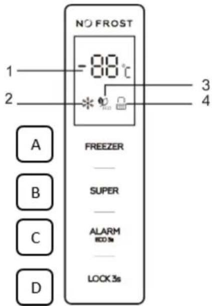BRANDT BFU8620NX - User interface introduction - 1