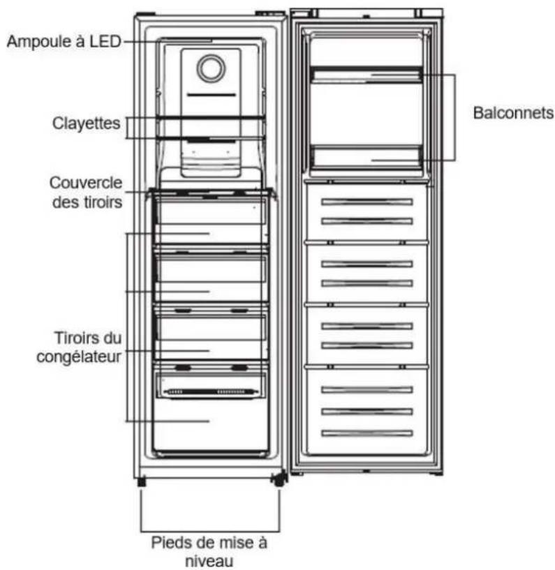BRANDT BFU8620NX - Agencement et présentation de votre appareil - 1
