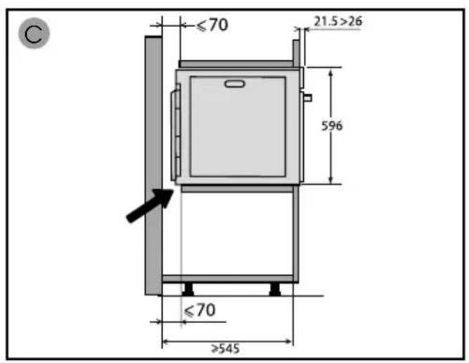 BRANDT BOP7538X - Wahl des aufstellungsorts und einbau - 2