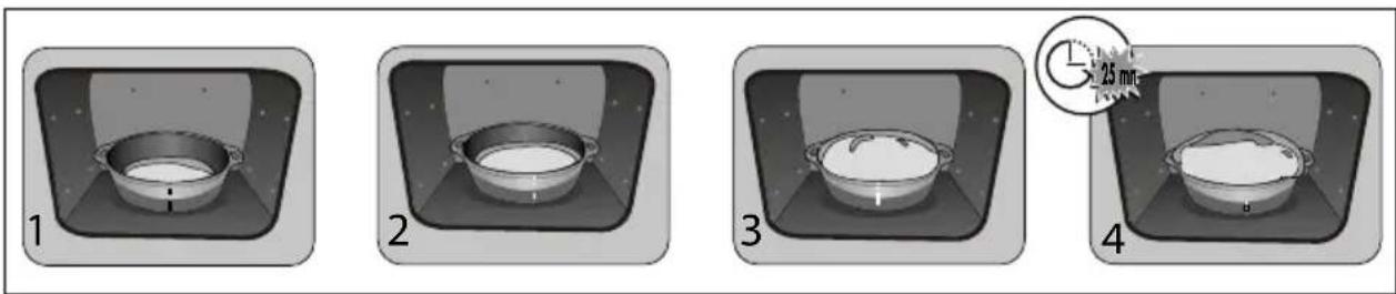 BRANDT BOP7538X - Recipe with yeast (depending on model) - 1
