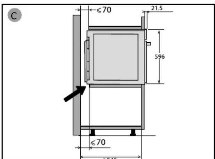 BRANDT BOP2112B - ATTENZIONE: - 3