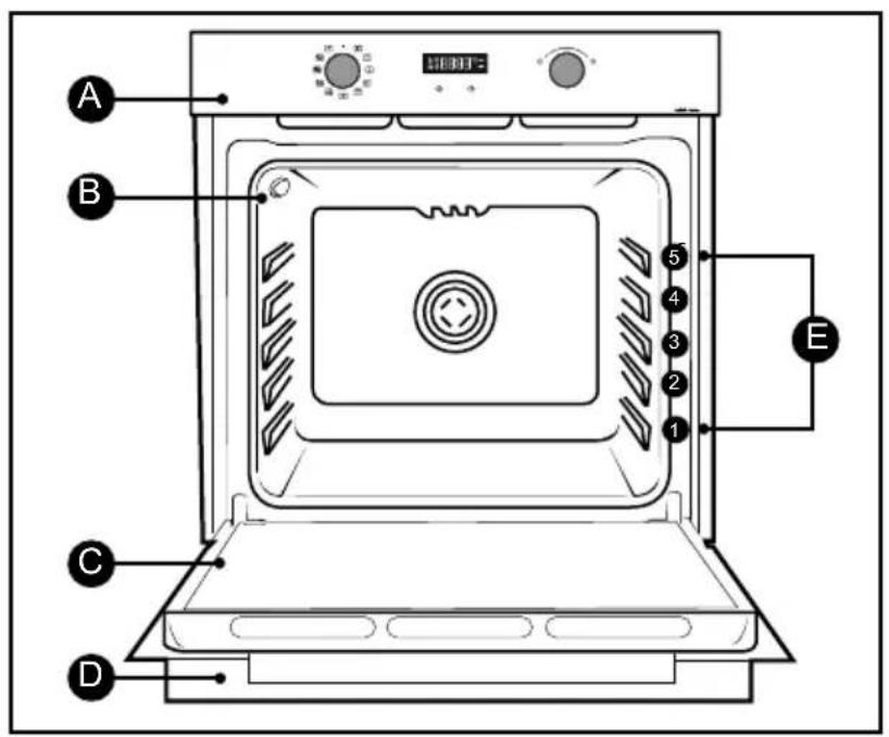 BRANDT BOP2112B - PRESENTACION DEL HORNO - 1