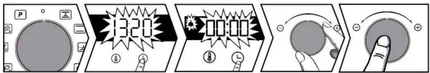 BRANDT BOP2112B - Denne Funktion kan kun anwendes, narr ovnen er slukket. - 1