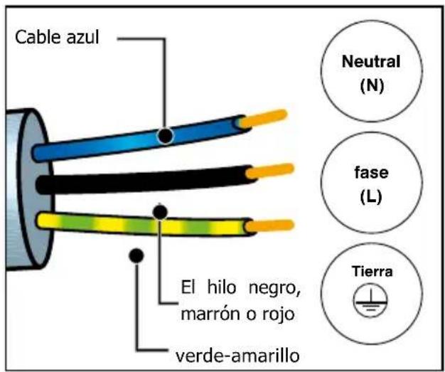BRANDT BOP2112B - - Antes del primer uso - 1
